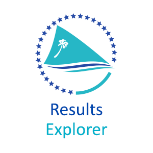 SPC Results Explorer