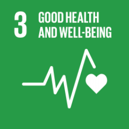 SDG 03 - Good Health And Well-Being